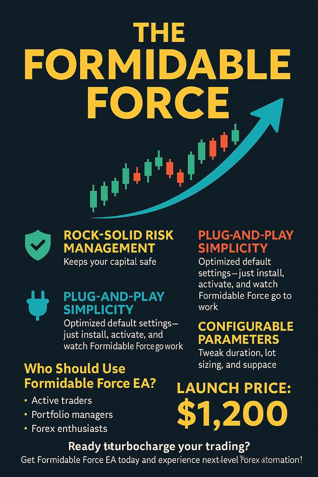 Formidable Force Poster Real